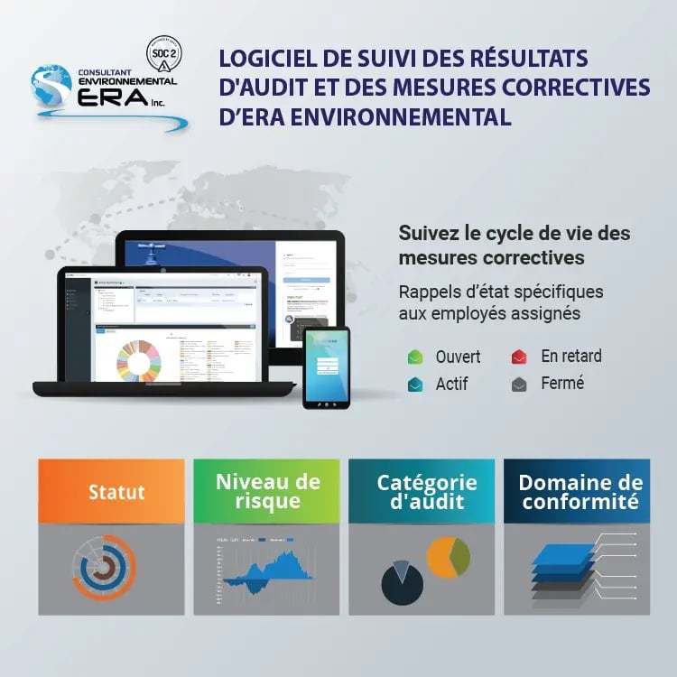 Audit Findings and Corrective Action Tracking Solution_French