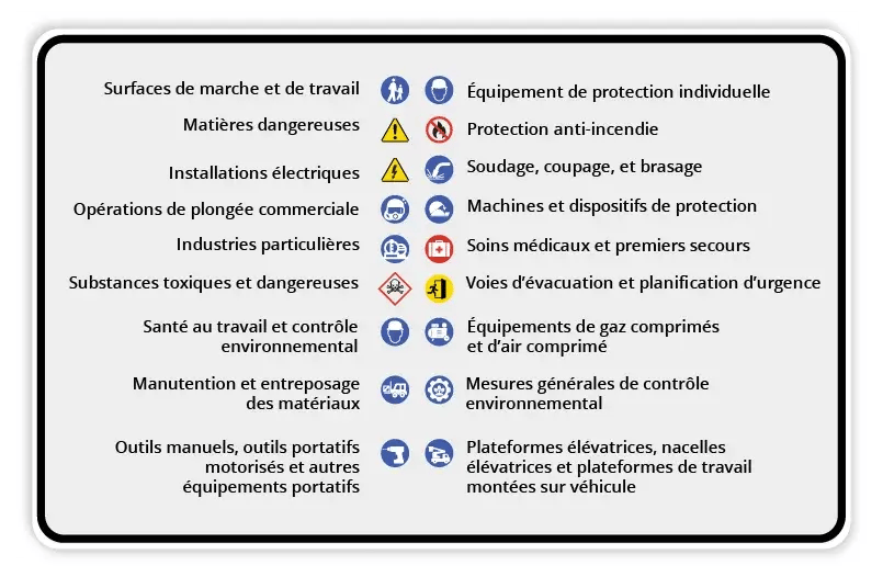 BBSO infographic_French