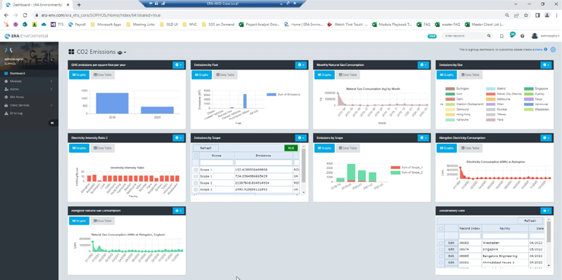 ERA KPI_comfigure sample_2