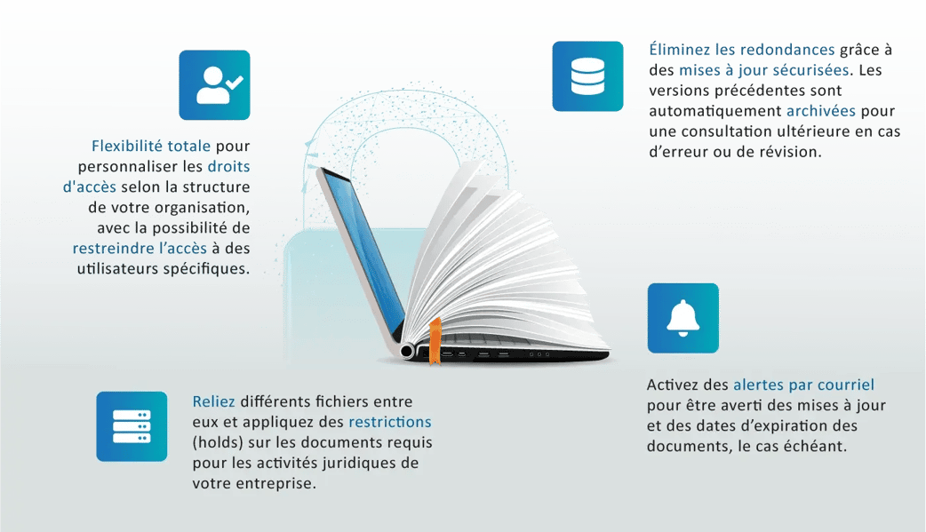 info_document-management_French